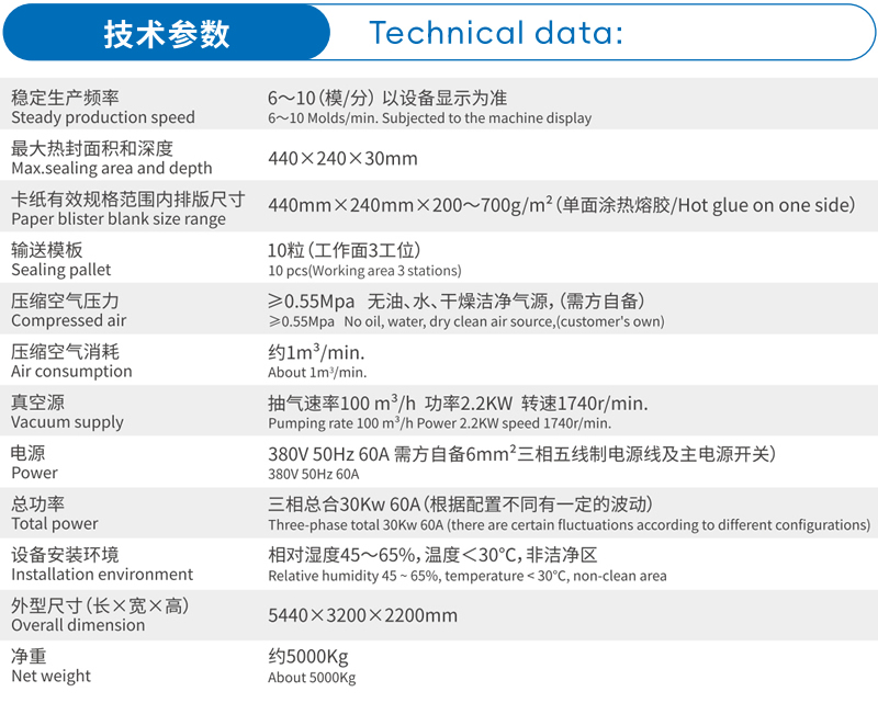 技術(shù)參數(shù) 技術(shù)參數(shù)